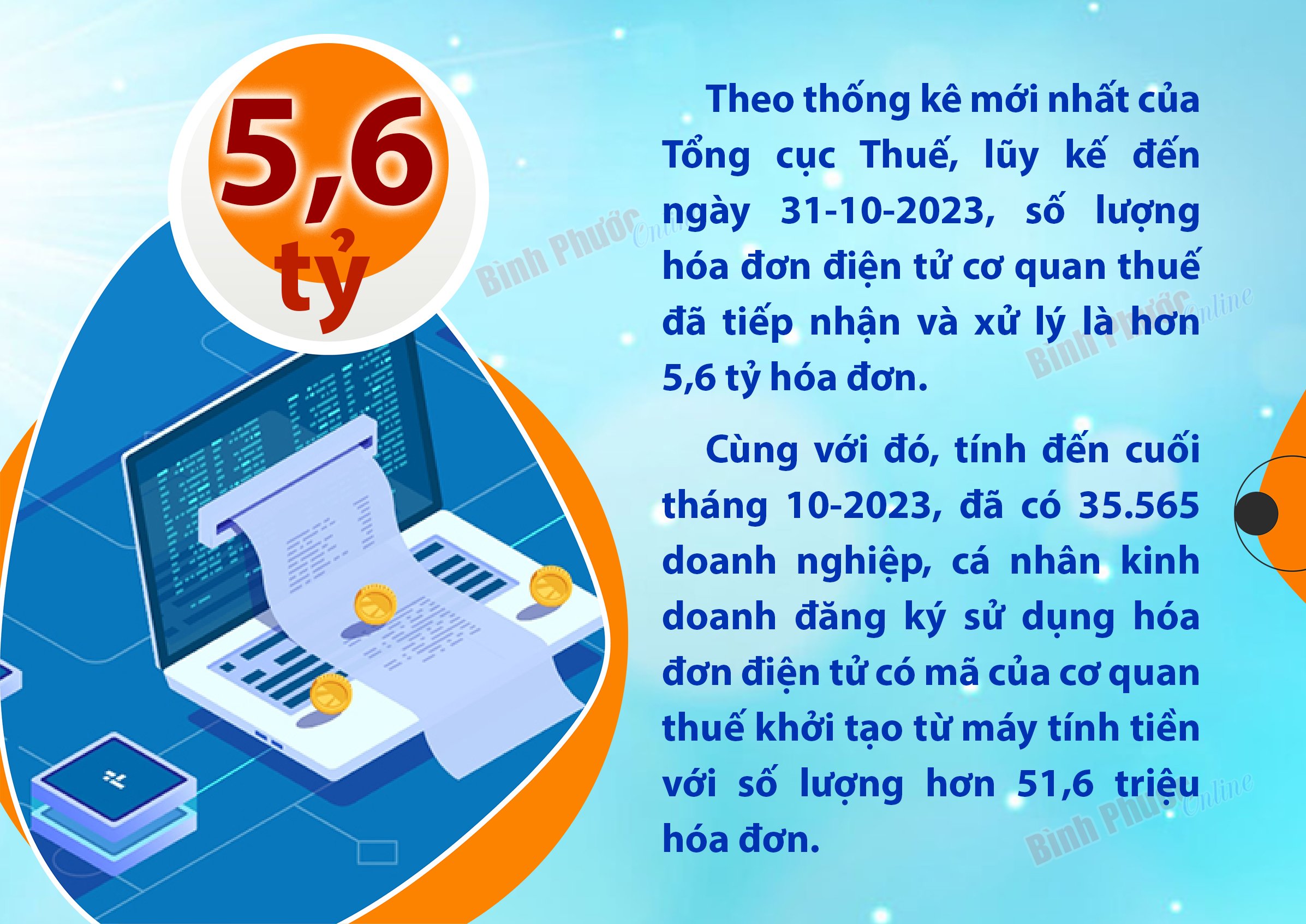 Hơn 5,6 tỷ hóa đơn điện tử đã được phát hành