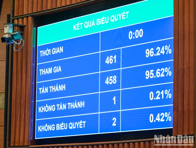 Thành lập thành phố Huế trực thuộc Trung ương từ năm 2025 ảnh 1