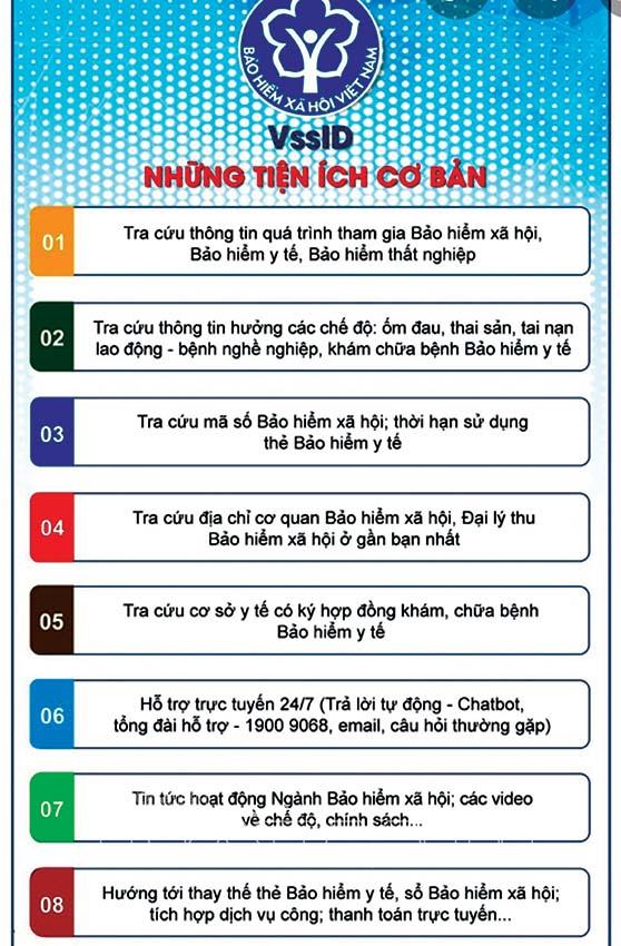 Bình Phước: Triển khai việc cài đặt, sử dụng ứng dụng VsslD