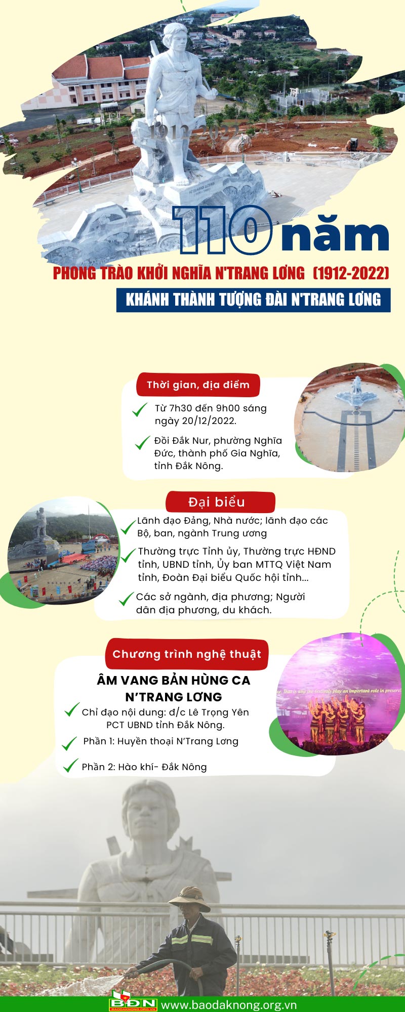 Kỷ niệm 110 năm Phong trào khởi nghĩa N’Trang Lơng