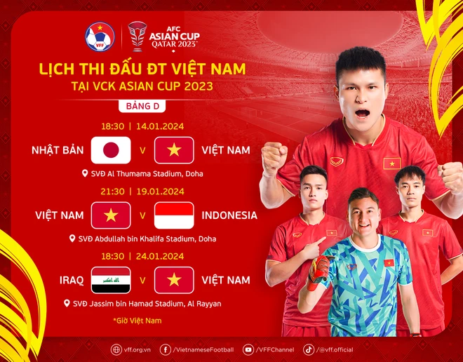 Lịch thi đấu của Đội tuyển Việt Nam tại VCK Asian Cup 2023. (Ảnh: VFF) web-lichthidau-asiancup23-715.png