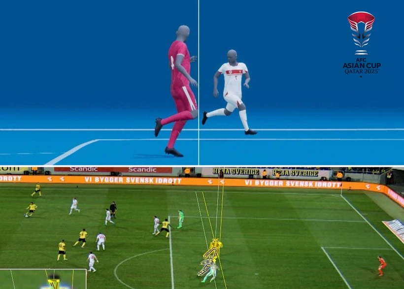 Công nghệ bắt việt vị bán tự động sẽ được áp dụng tại Vòng Chugn kết AFC Cup 2023. (Nguồn: AFC)
