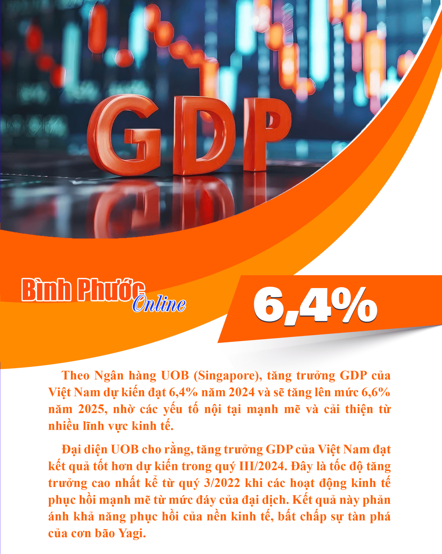 Tăng trưởng GDP của Việt Nam sẽ đạt 6,4 % năm 2024