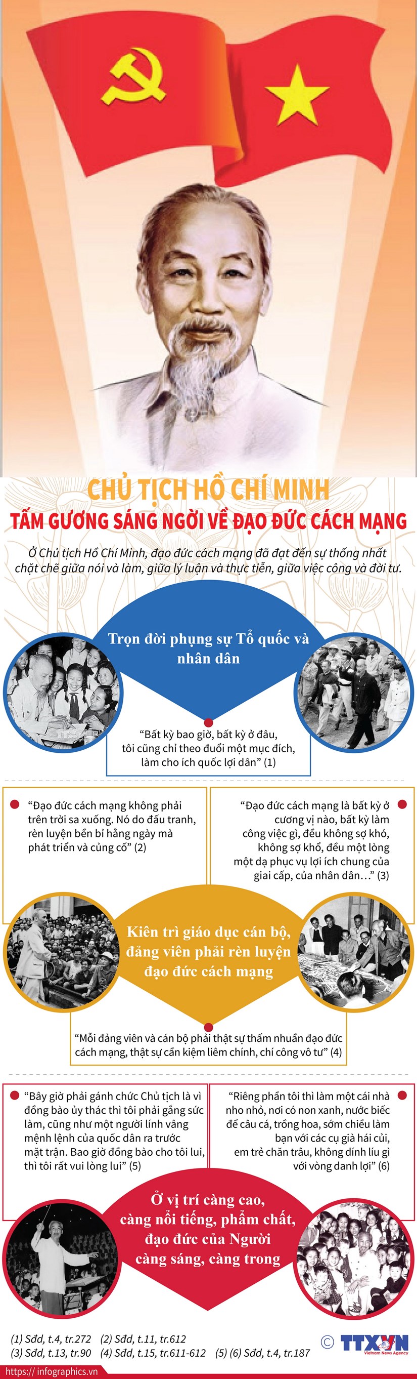 Chủ tịch Hồ Chí Minh