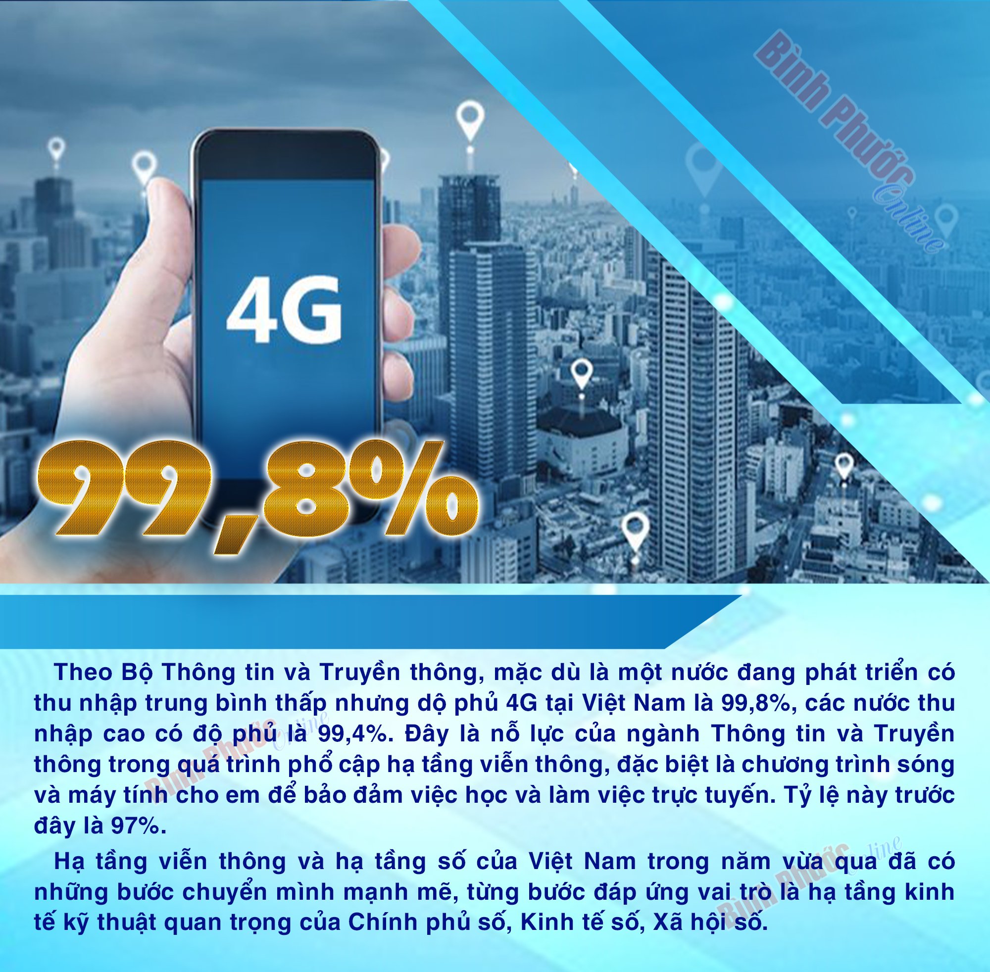 4G của Việt Nam đạt độ phủ sóng 99,8%