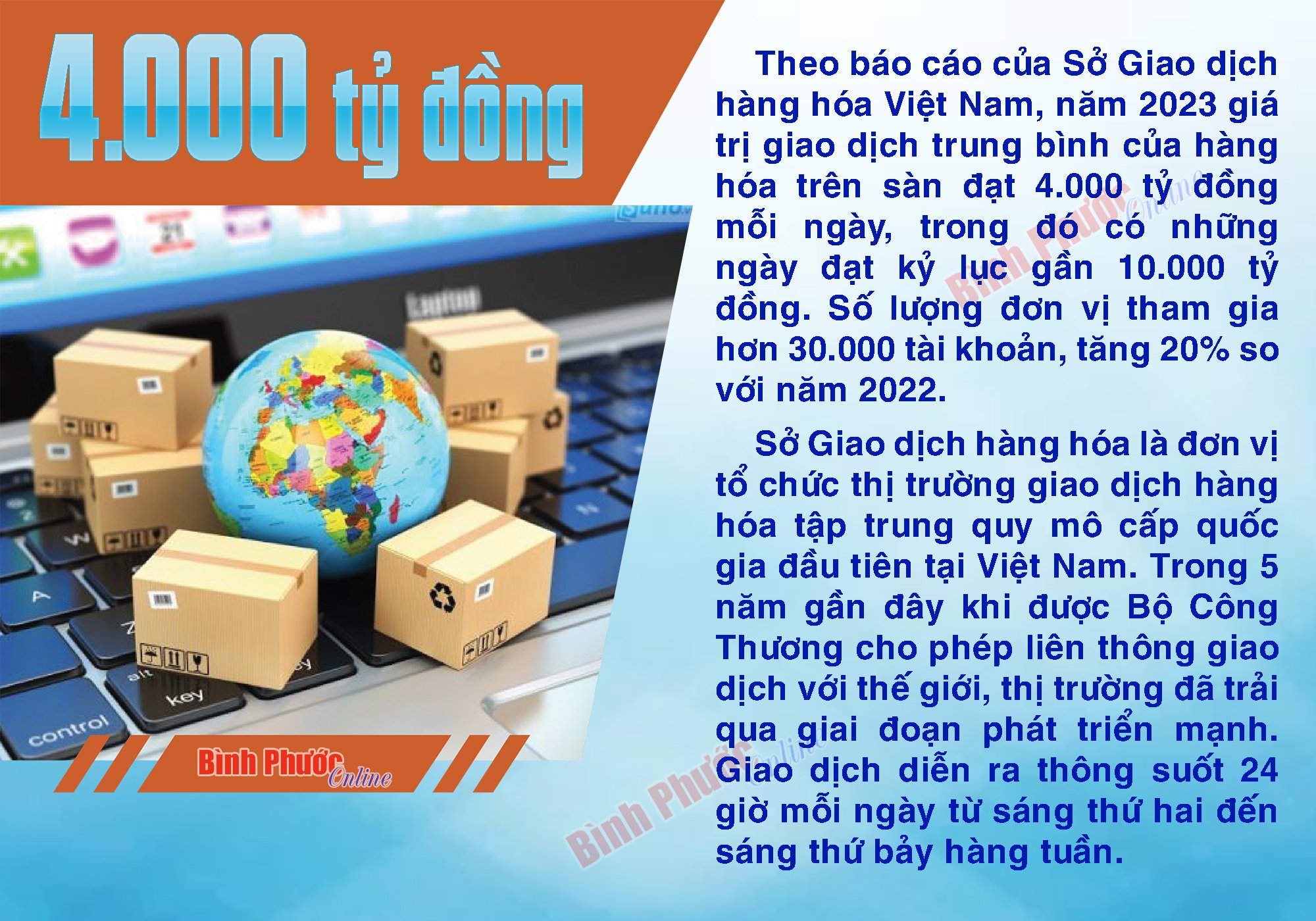 Giao dịch hàng hóa trên sàn Việt Nam đạt 4.000 tỷ đồng mỗi ngày