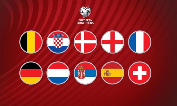 World Cup 2022 chính thức xác định được 19 đội tuyển tham dự ...