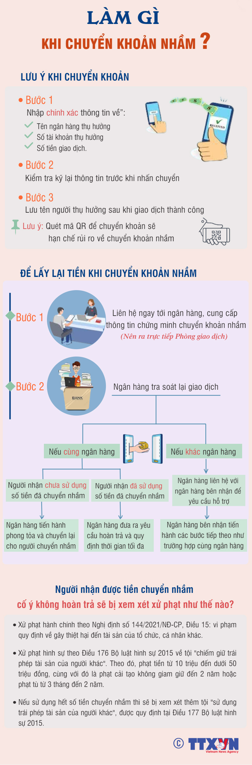 Bạn sẽ phải làm gì khi chuyển khoản nhầm cho người khác?