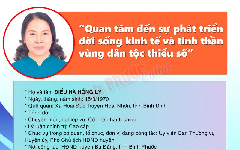 Chương trình hành động của ứng cử đại biểu Quốc hội khóa XV - ĐIỂU HÀ HỒNG LÝ - Binh Phuoc, Tin ...