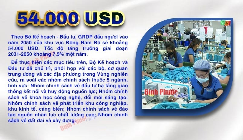 Năm 2050, vùng Đông Nam Bộ có GRDP/người đạt tới 54.000 USD