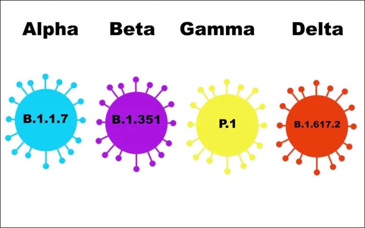 WHO cảnh báo về sự nguy hiểm của biến thể Delta