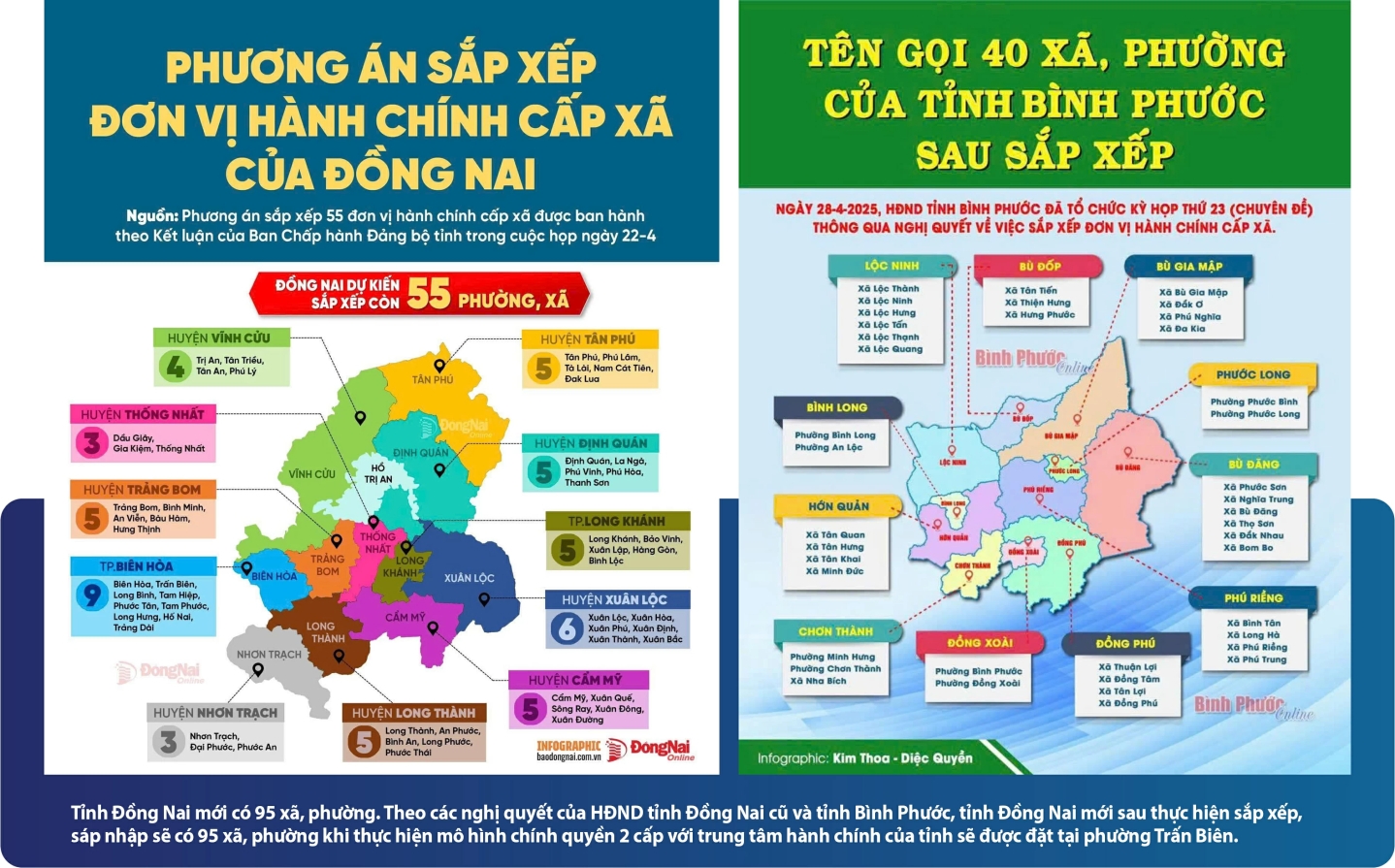 Mua nha truoc 30 tuoi o TP.HCM, Ha Noi, giac mo co xa voi? hinh anh 1 
