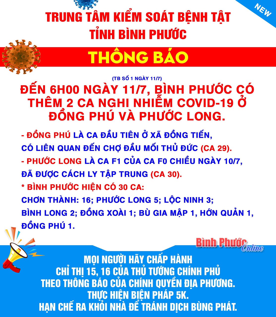 Đồng Phú ghi nhận 1 trường hợp nghi nhiễm Covid