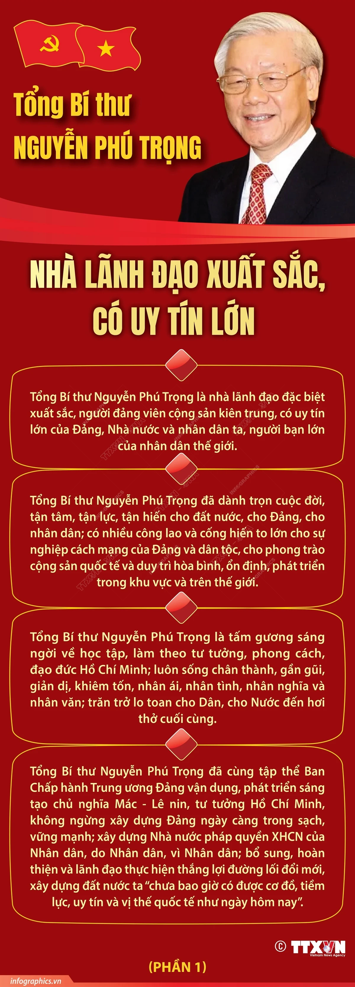 Tổng Bí thư Nguyễn Phú Trọng