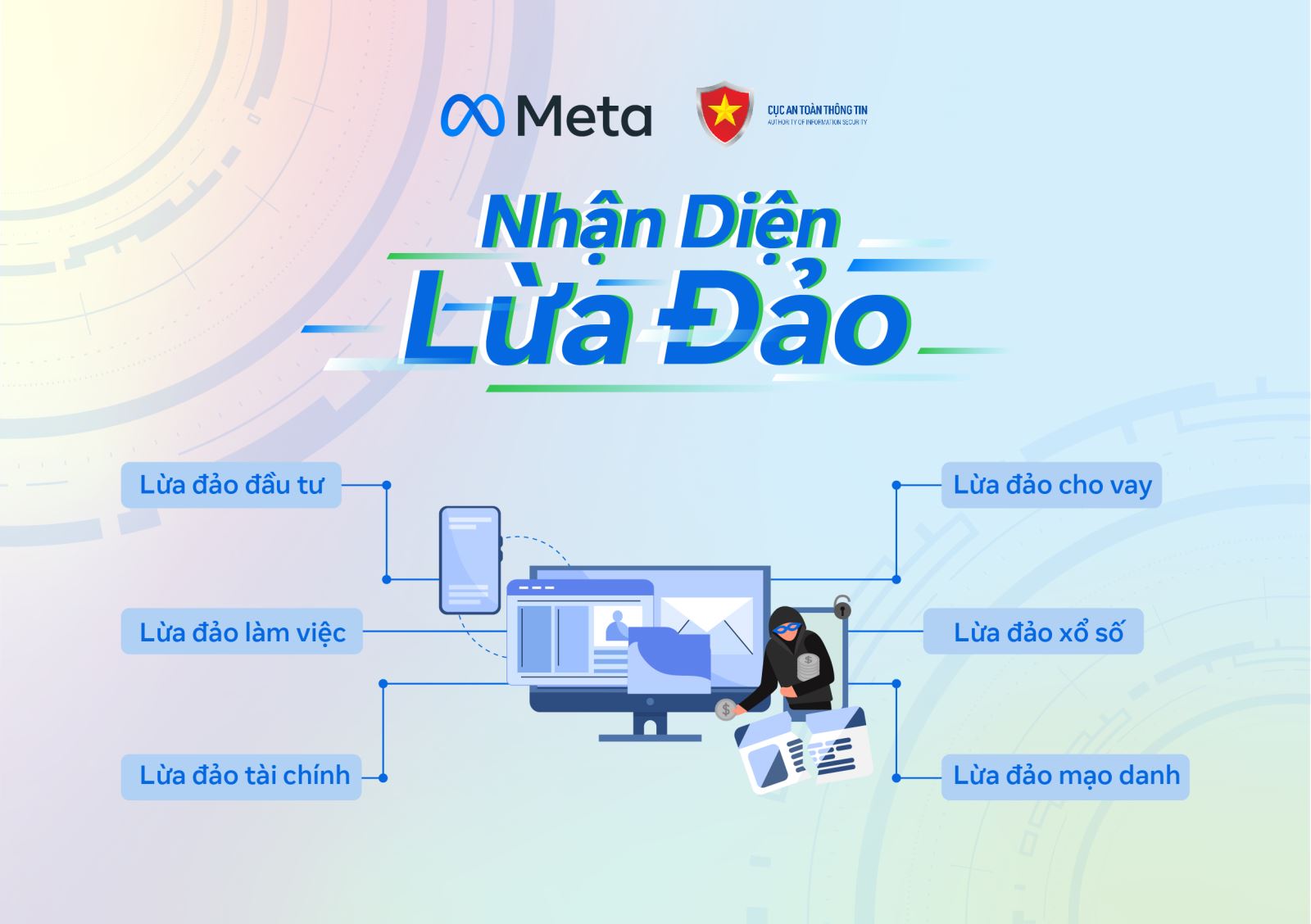 Phát động chiến dịch ‘Nhận diện lừa đảo’