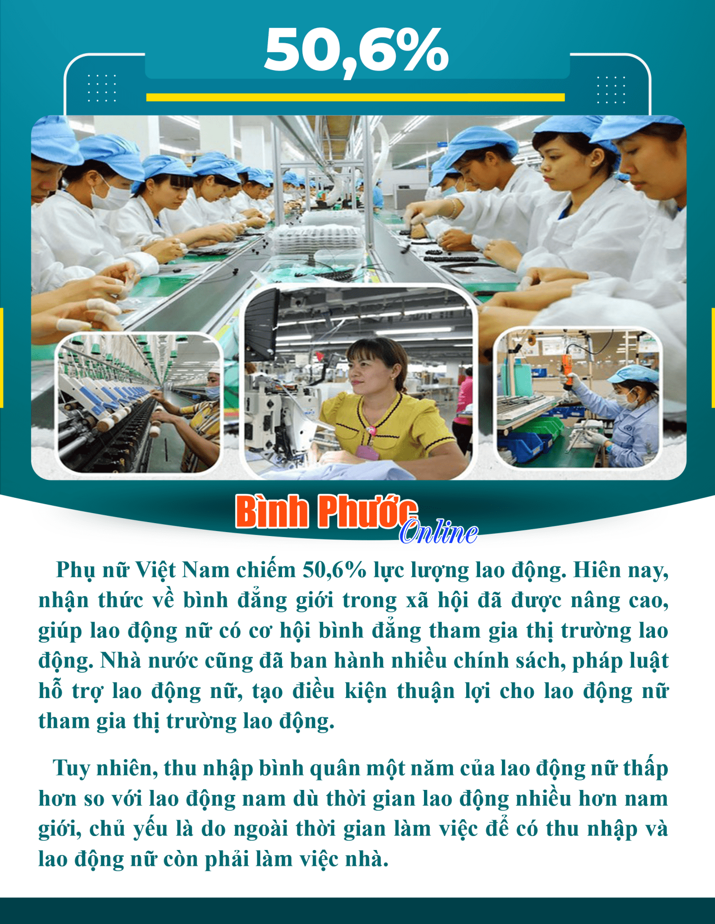 Nữ giới chiếm 50,6% lực lượng lao động tại Việt Nam