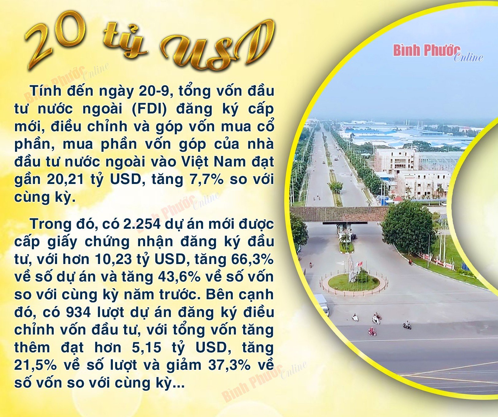 9 tháng, hơn 20 tỷ USD vốn đầu tư nước ngoài đăng ký vào Việt Nam