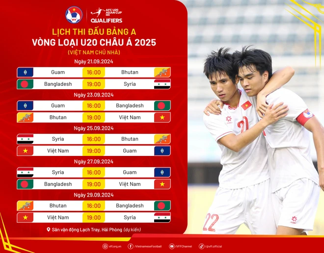 Lịch thi đấu Bảng A Vòng loại U20 châu Á 2025. (Ảnh: VFF) 460507310_843777434622838_7500349279316493905_n.jpg