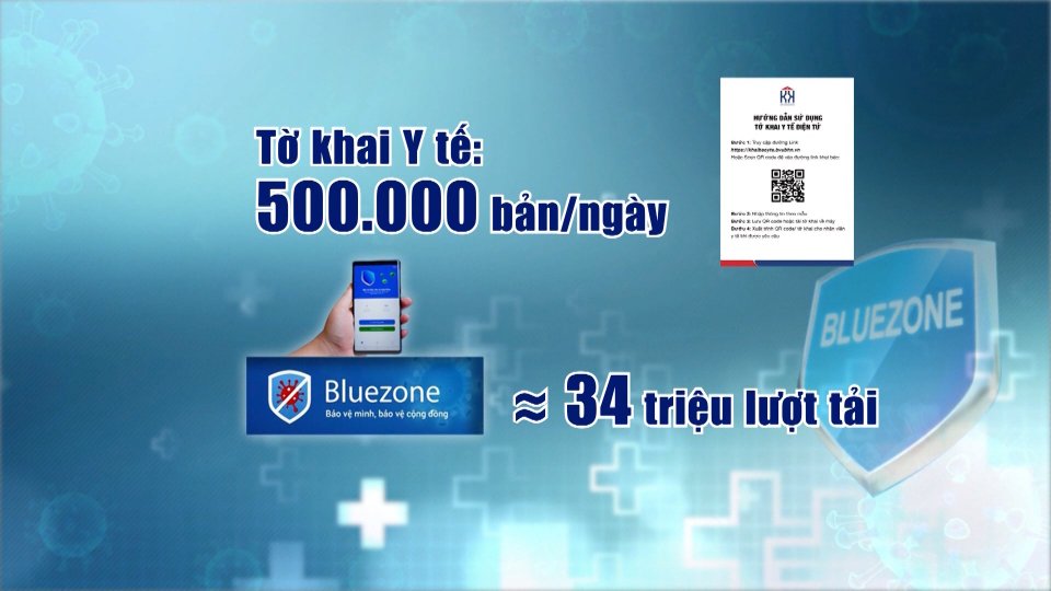 Bản tin Covid-19 ngày 13-6-2021: Sử dụng các giải pháp công nghệ để phòng, chống dịch hiệu quả