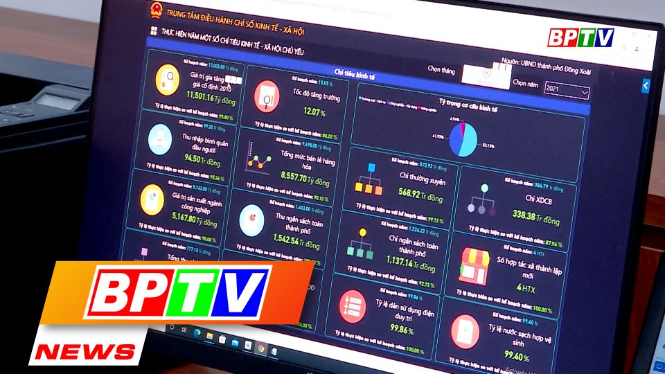 BPTV NEWS 15-4-2023: Binh Phuoc jumps seven places in Provincial Competitiveness Index (PCI)