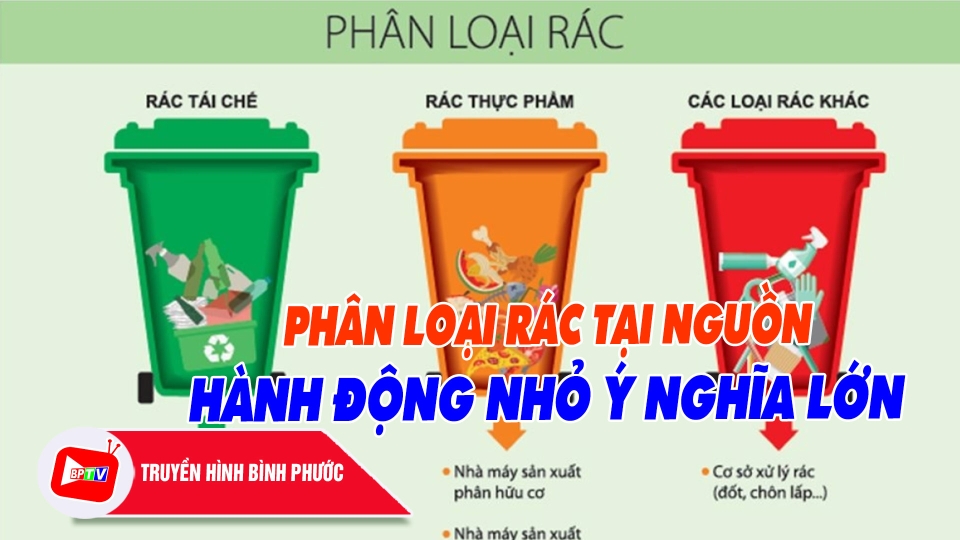 CHUYỆN MỖI NGÀY 3-11-20224 |BPTV