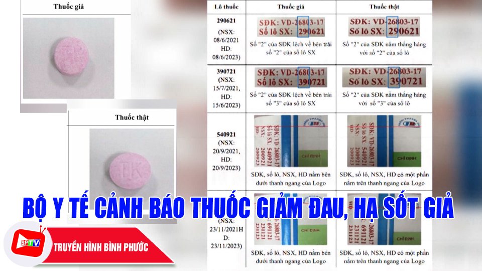 Phát hiện thuốc giảm đau, hạ sốt giả: Bộ Y tế cảnh báo |BPTV
