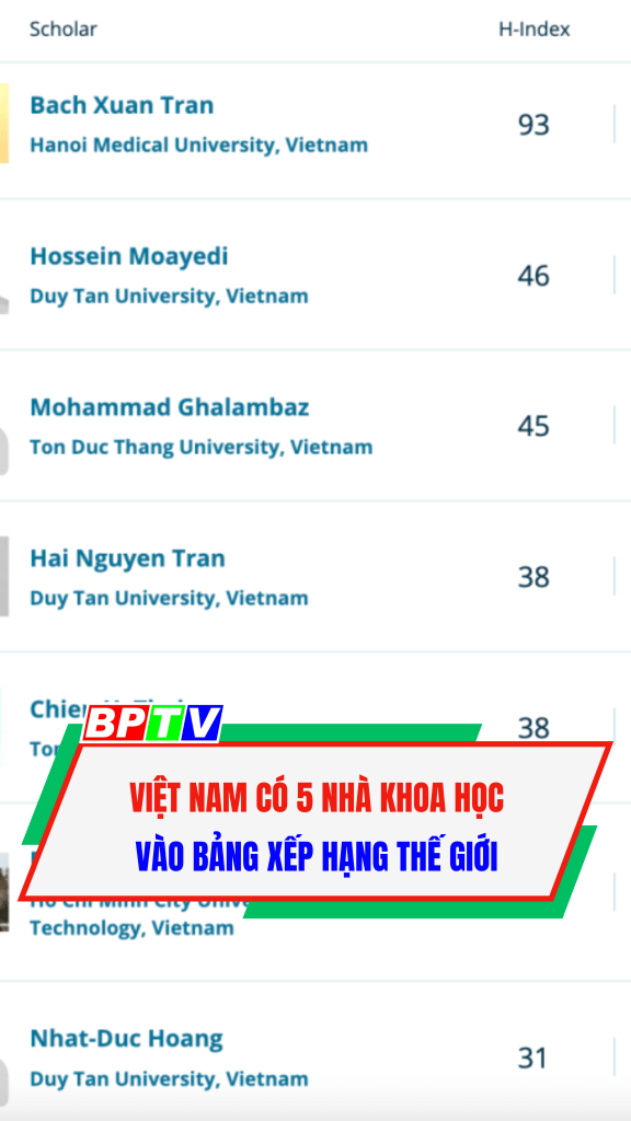 Việt Nam có 5 nhà khoa học vào bảng xếp hạng thế giới #short